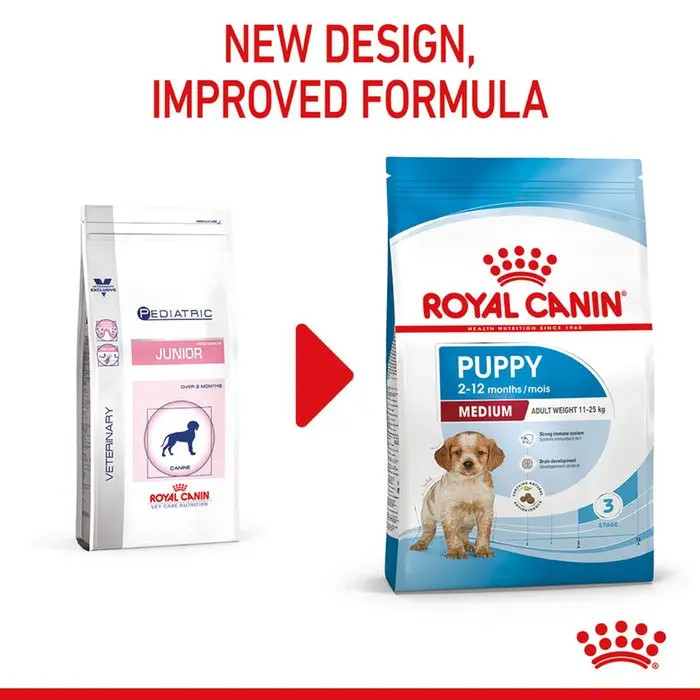 رویال کنین مدیوم پاپی دو کیلویی Royal Canin Medium Puppy2Kg