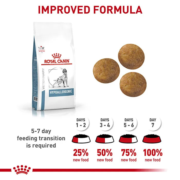 رویال کنین سگ هايپوآلرژنیک دو کیلویی (Royal Canin Hypoallergenic 2Kg)